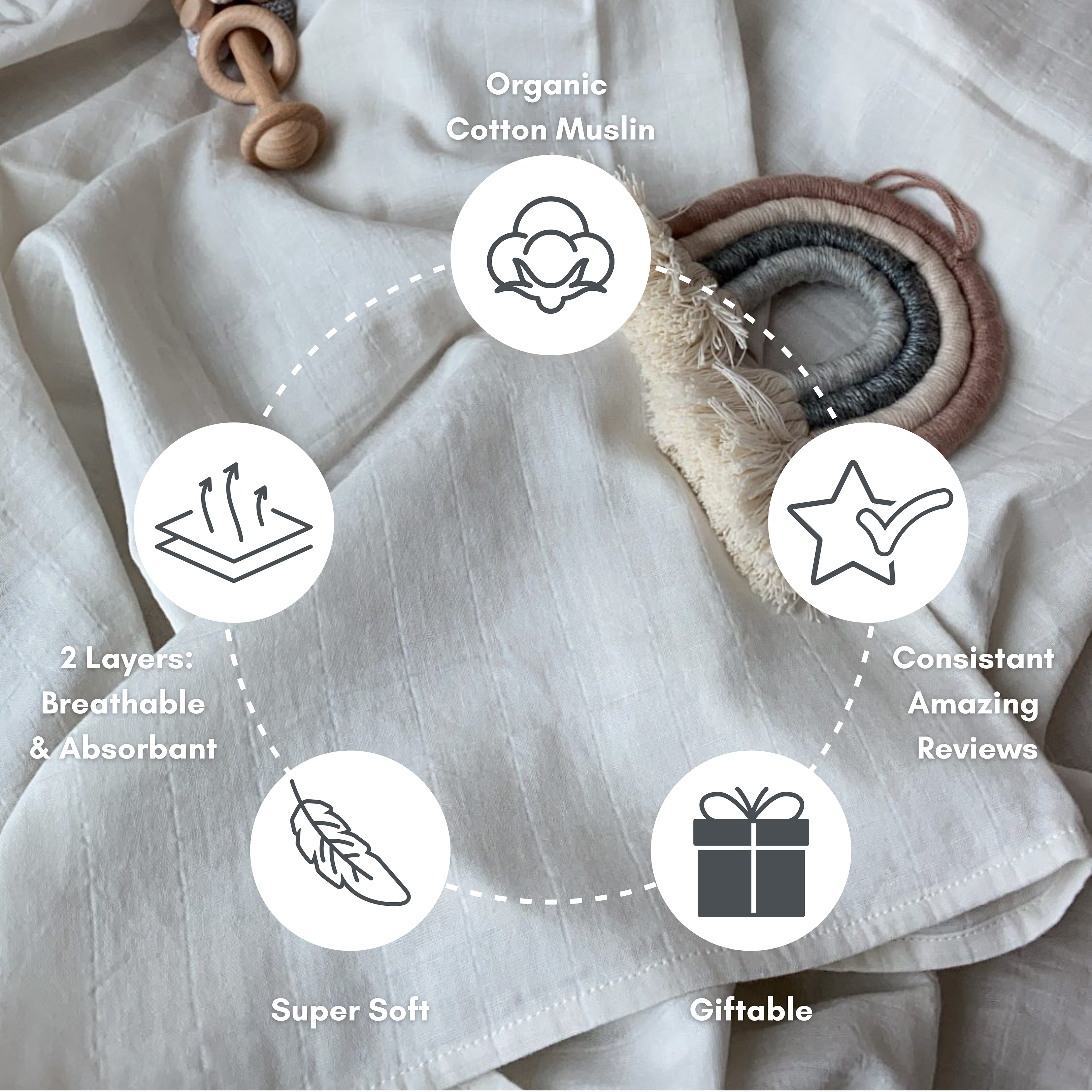 MOZAH Organic Muslin Swaddle Blankets 2 Pack Pearl Pale